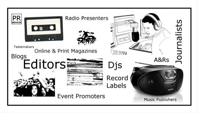 hiphop Music Pr Sevices