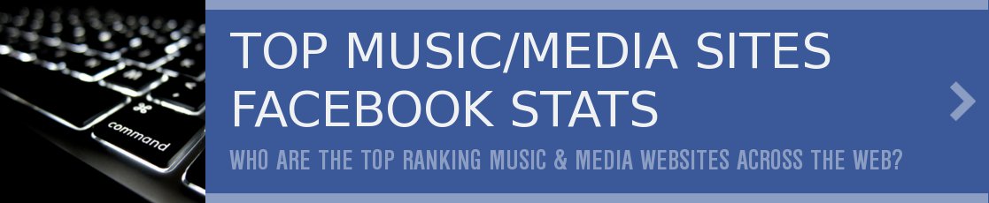 Top Music Sites on Facebook